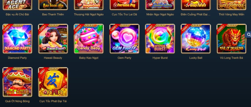 Thuật ngữ phổ biến khi chơi Slot